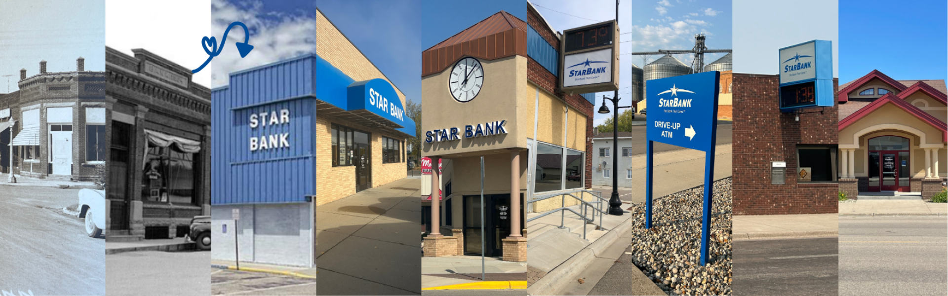Star Bank Locations
